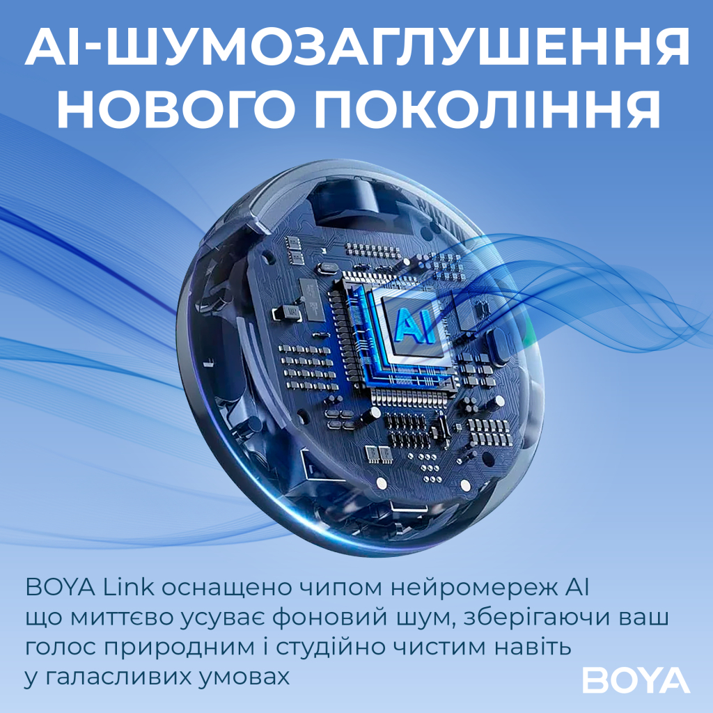 Мікрофон Boya LINK 3-01 Type-C/TRS/Lightning Black (LINK 3-01) - изображение 8
