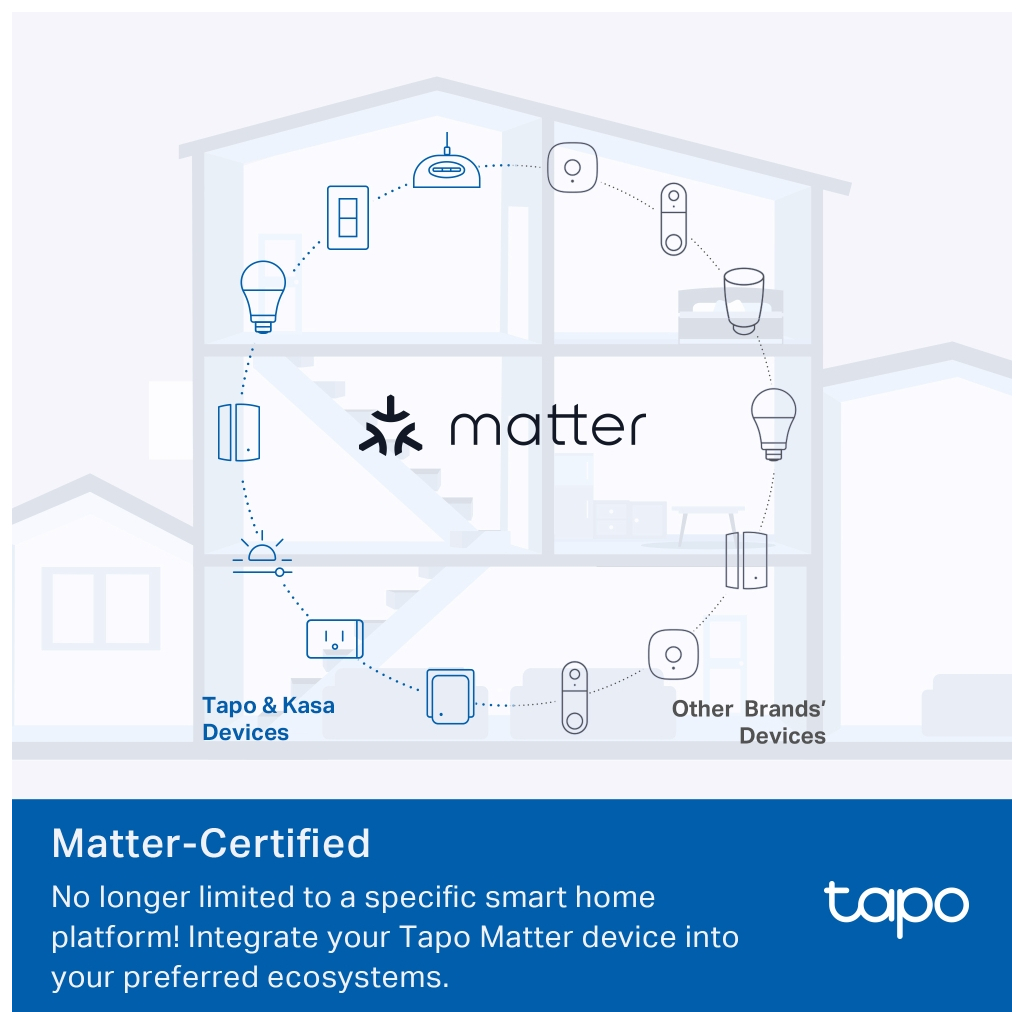 Розумна розетка TP-Link Tapo P100M - изображение 3