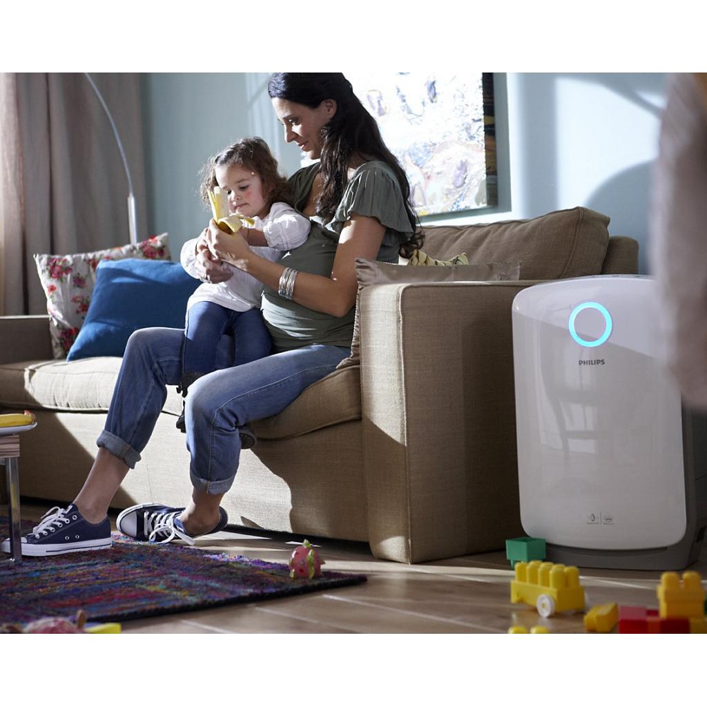 Зволожувач повітря Philips AC 4080/10 (AC4080/10) - зображення 4