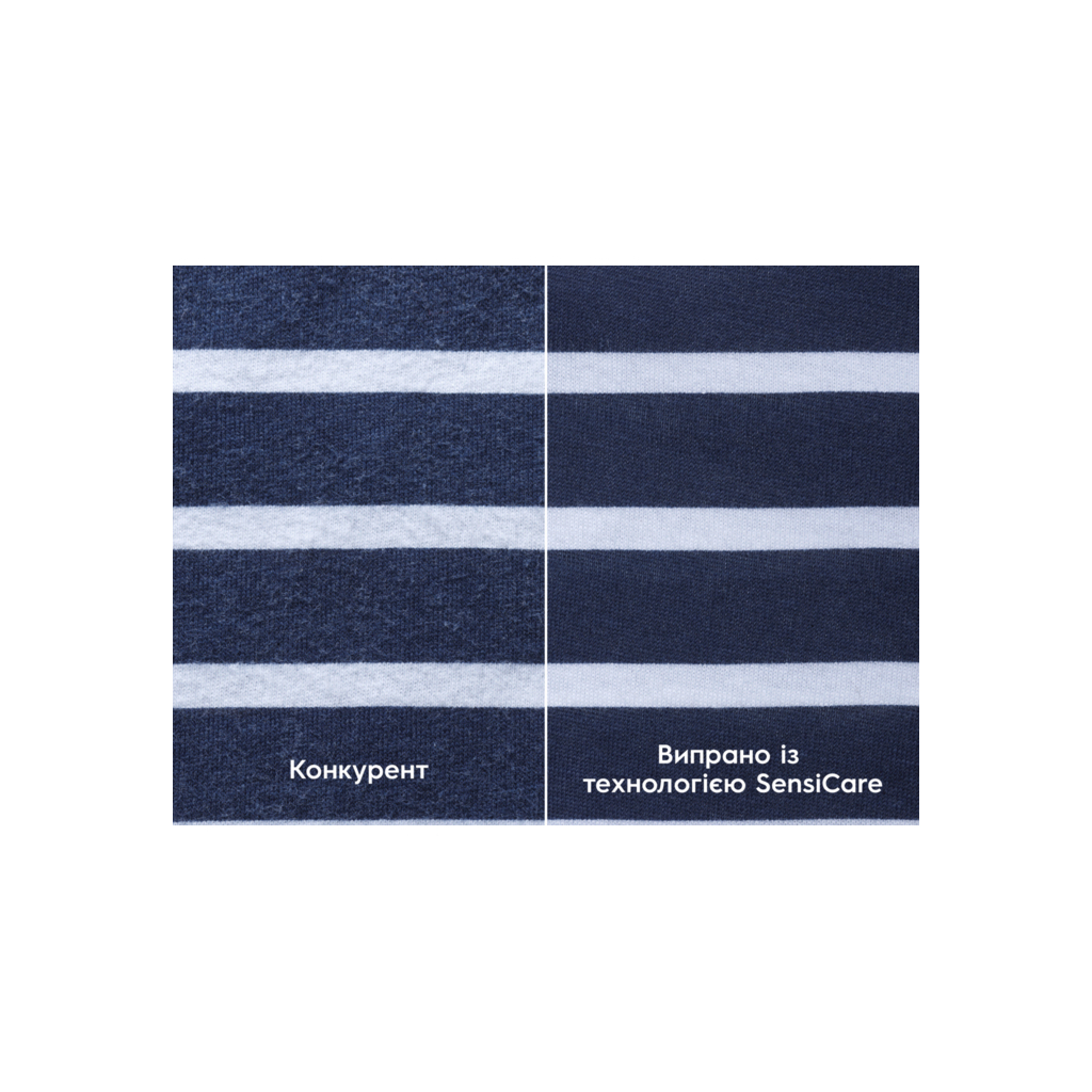 Пральна машина Electrolux EWS6426BU - зображення 5