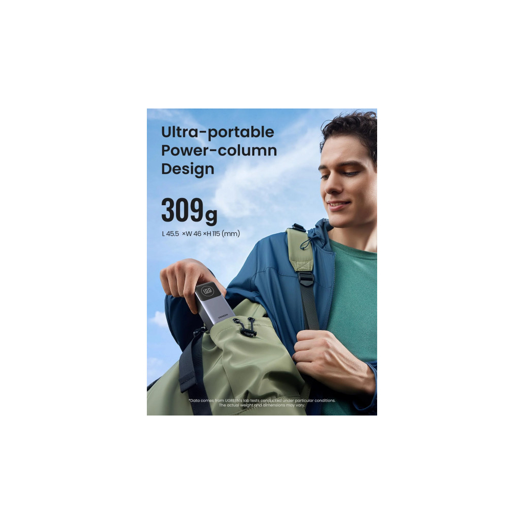 Батарея універсальна Ugreen 12000mAh 100W PD, QC, USB-A, USB-С in/out Grey (PB724) (35526B) - зображення 4