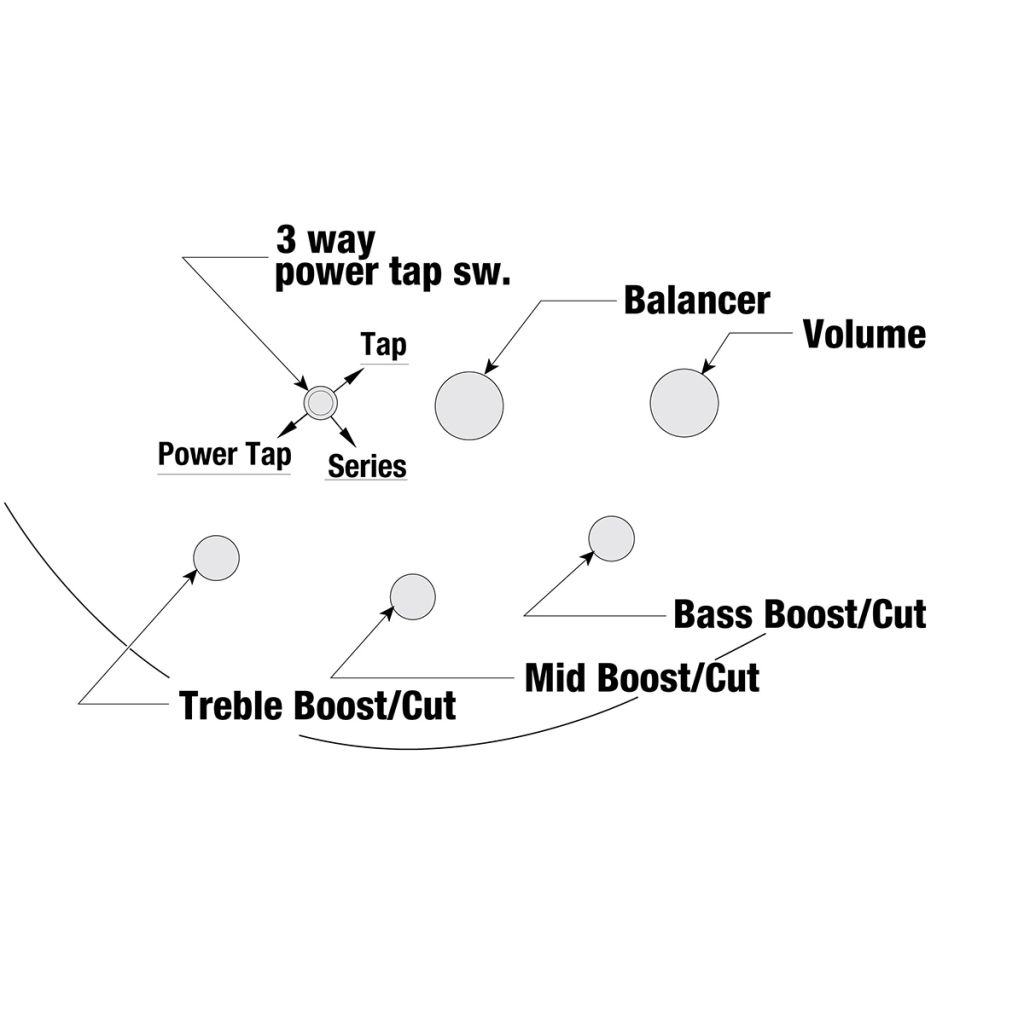 Бас-гітара Ibanez SR305EB WNF (236708) - зображення 8