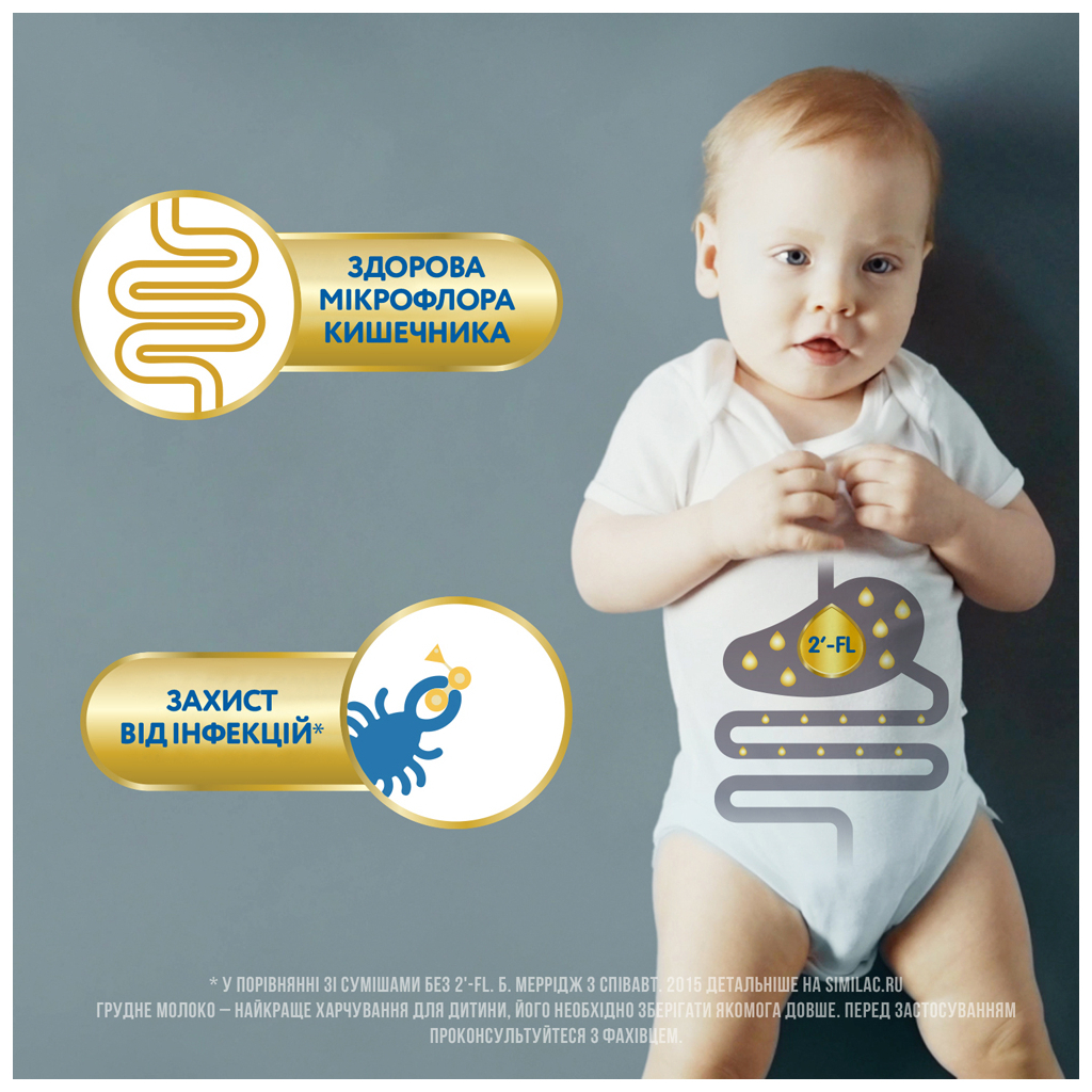 Дитяча суміш Similac Gold 3 800 г (5391523058643) - зображення 4