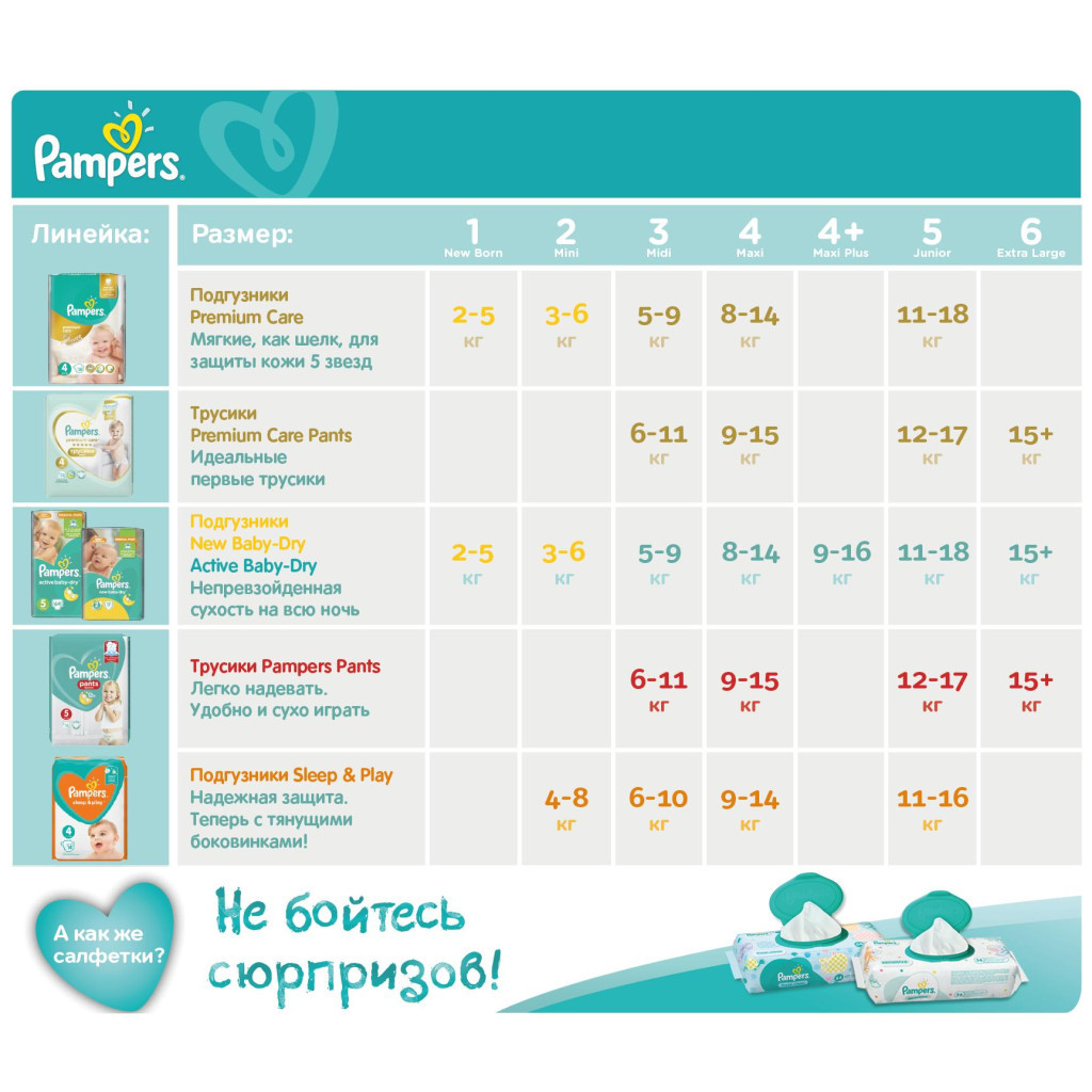 Підгузки Pampers Sleep & Play Maxi Розмір 4 (9-14 кг), 50 шт (8001090669056) - зображення 11