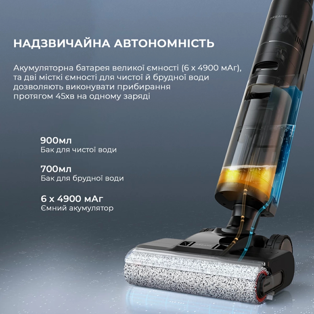 Пилосос Dreame H13 Pro (HHR27C) - зображення 10