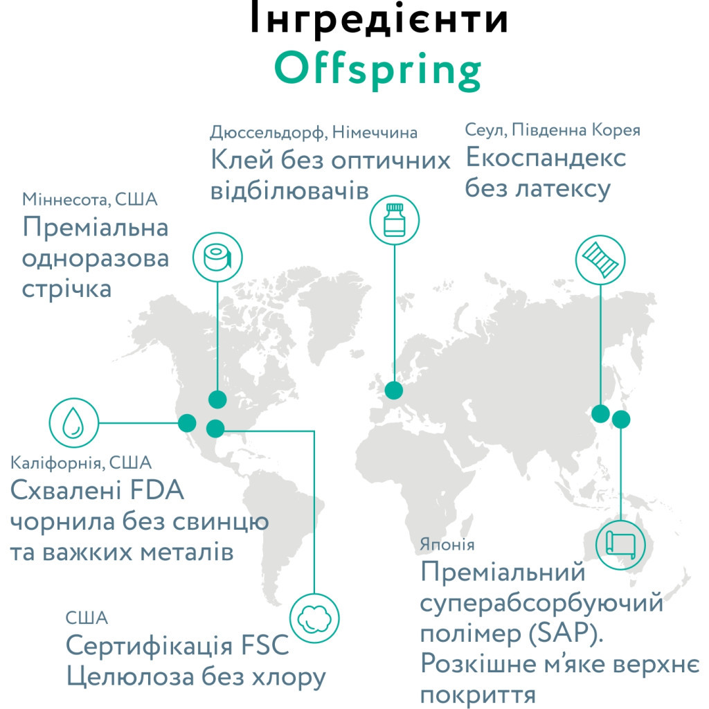 Підгузки Offspring Розмір L (9-13 кг) 36 шт, Листочки (9355465009978) (DP-OI-FAT-L36P-LEA) - зображення 6