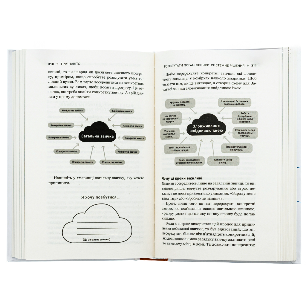Книга Tiny Habits. Крихітні звички, які змінюють життя - Браян Джефрі Фоґґ BookChef (9786175482209) - зображення 5
