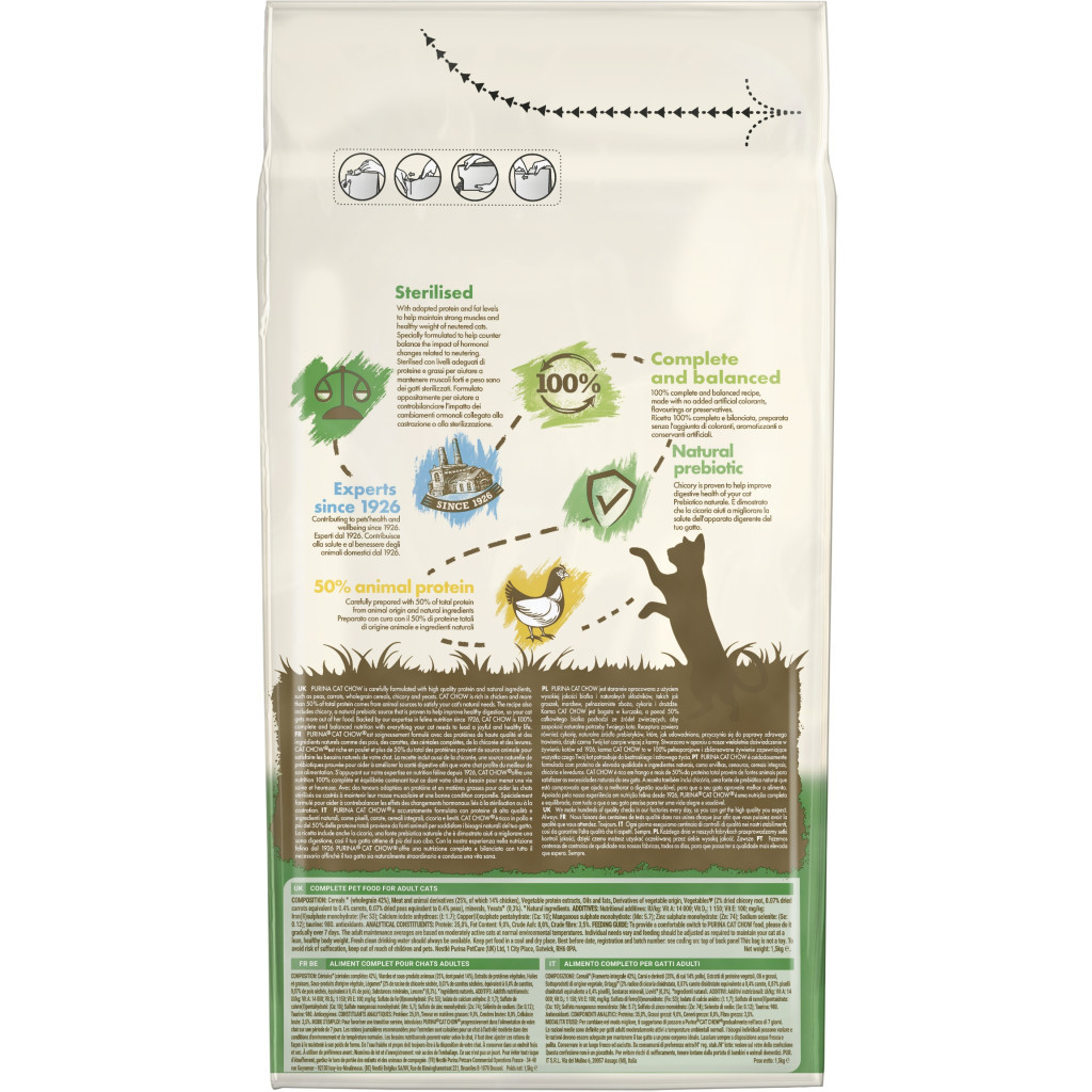 Сухий корм для кішок Purina Cat Chow Sterilised з куркою 1.5 кг (7613032233396) - зображення 3