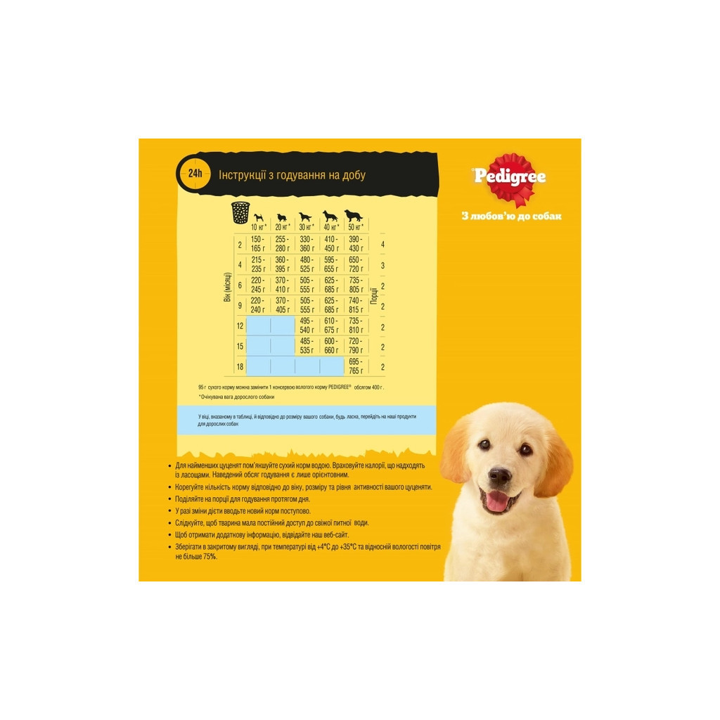 Сухий корм для собак Pedigree для цуценят з птицею та овочами 500 г (5998749144923) - зображення 4