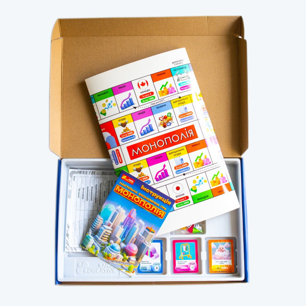 Настільна гра Ранок Монополія (4827677878970) - изображение 5