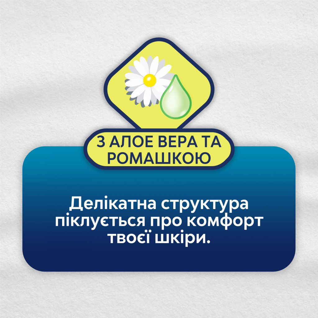 Гігієнічні прокладки Libresse Натуральна турбота Нормал 18 шт. (7322541344997) - зображення 4