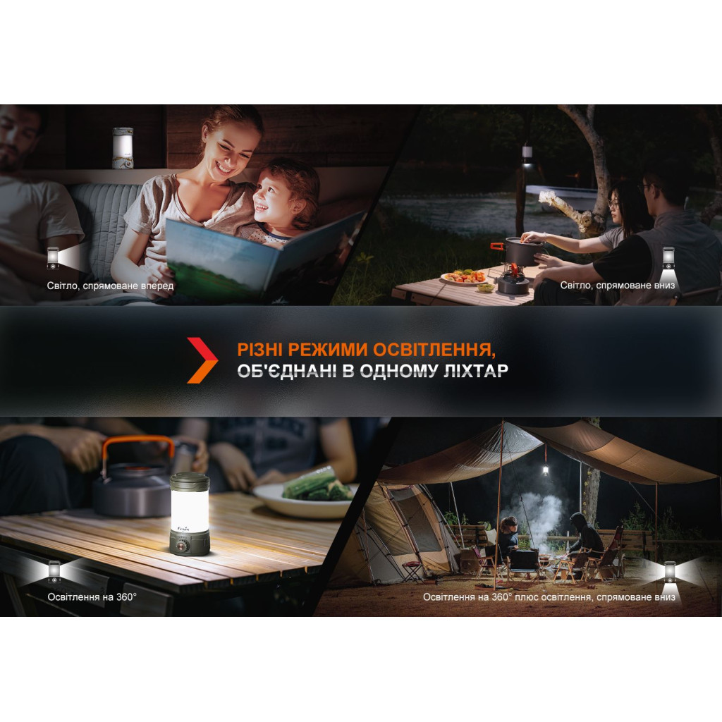 Ліхтар Fenix кемпінговий CL26R Pro Темно-зелений (CL26RPROGR) - зображення 7