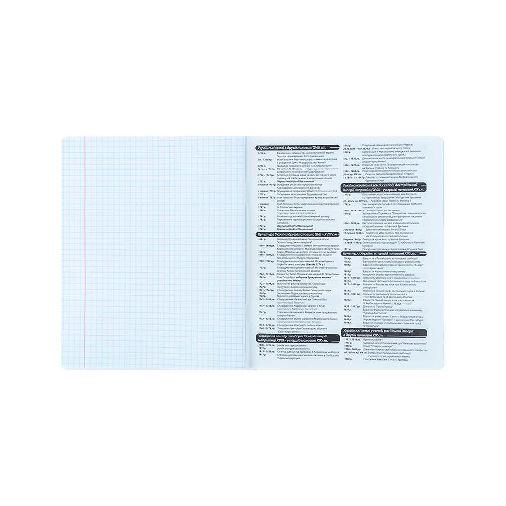 Зошит Kite предметний Cyber 48 аркуші, клітинка, історія (K25-240-24) - зображення 5