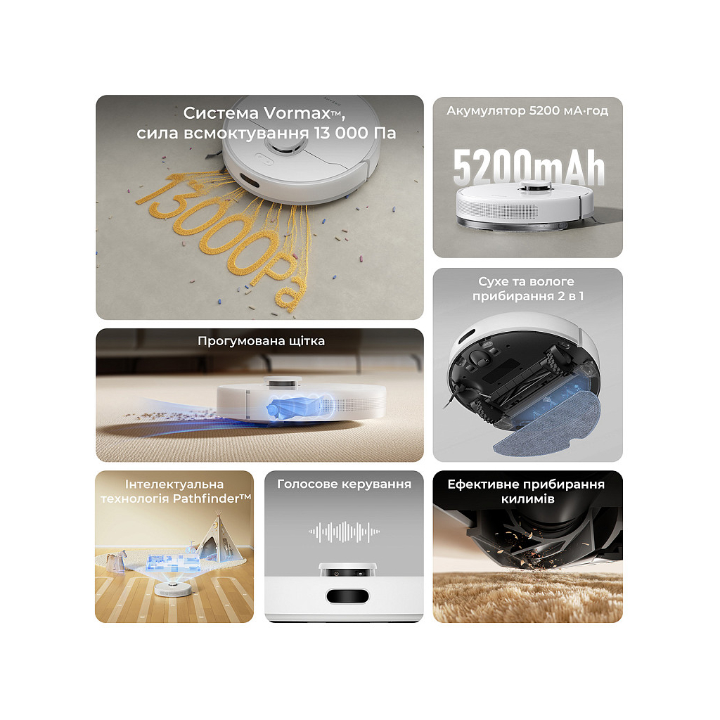 Пилосос Dreame F10 White (RLF11SA) - зображення 8