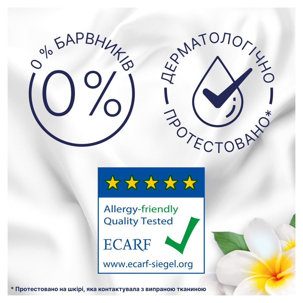 Кондиціонер для білизни Lenor Для чутливої шкіри 1600 мл (8006540889879) - зображення 5