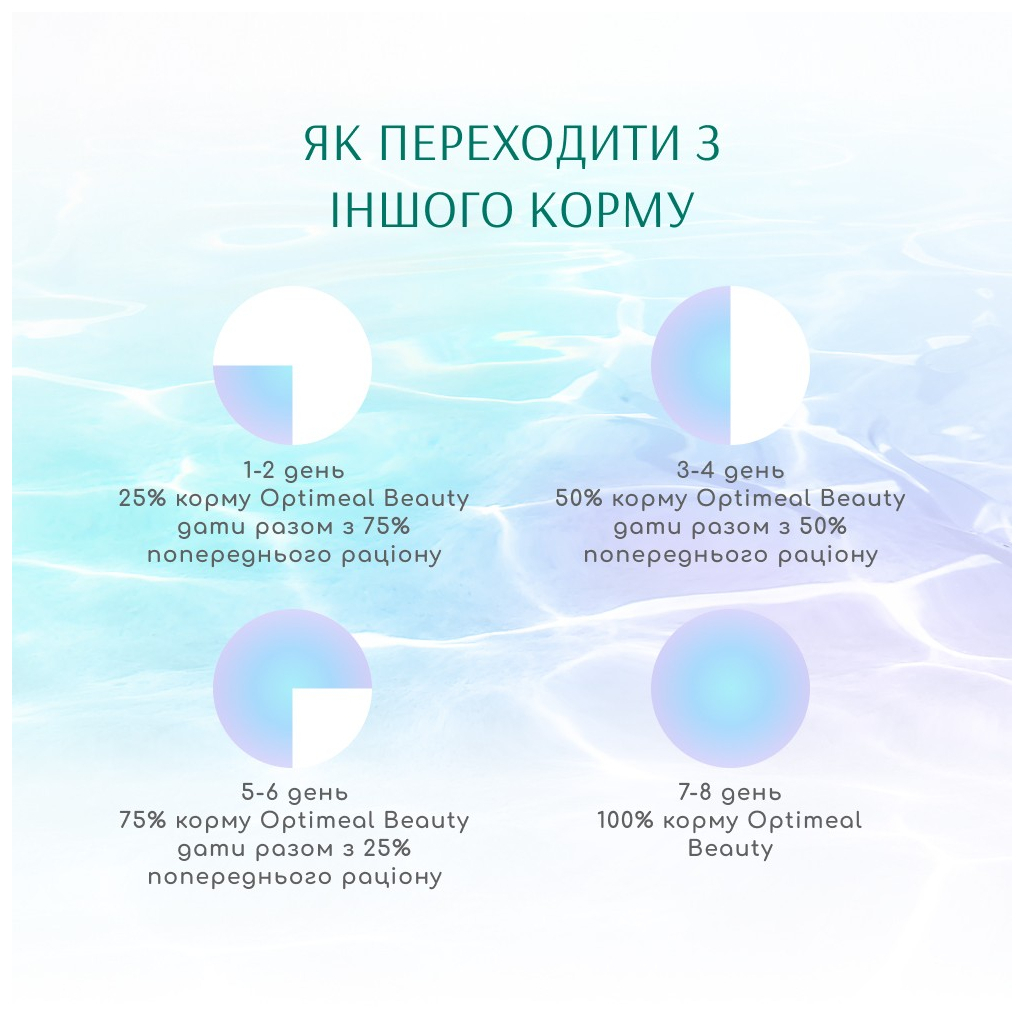 Консерви для котів Optimeal Beauty Fitness смугастий тунець у соусі з креветками 70 г (4820215366229) - зображення 4