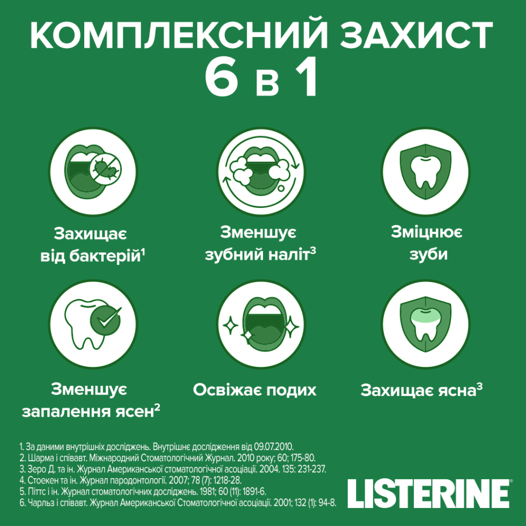 Ополіскувач для порожнини рота Listerine Total Care Захист ясен 250 мл (3574661397719/3574661397641) - изображение 3