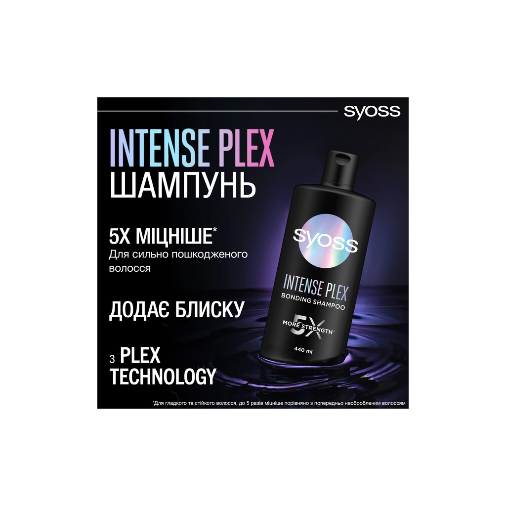Шампунь Syoss Intense Plex 440 мл (9000101731460) - зображення 8