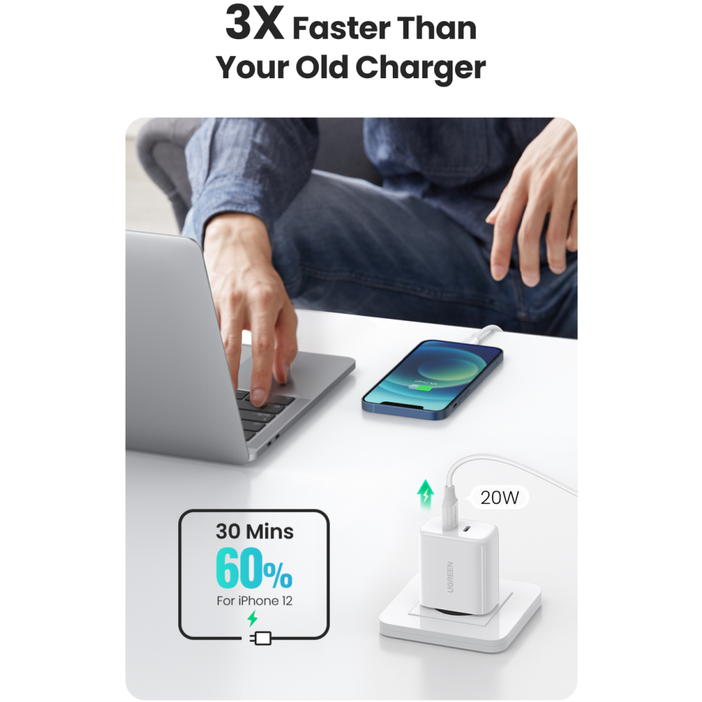 Зарядний пристрій Ugreen 2xUSB 40W PD (2xType-C) PD CD243 White (10343) - зображення 3