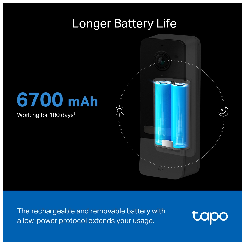 Дверний дзвінок TP-Link Tapo D230S1 (TAPO-D230S1) - зображення 9