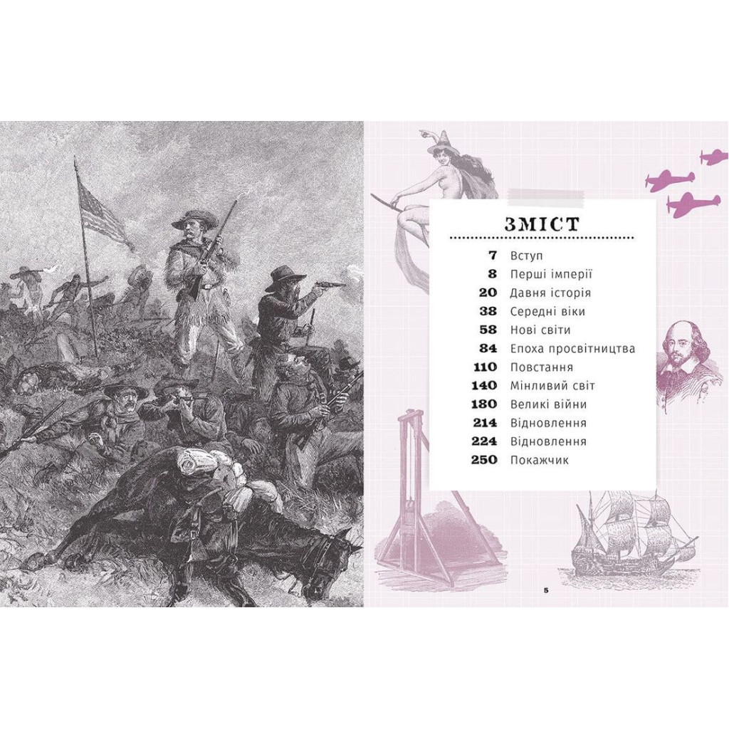 Книга 501 факт, який треба знати з... історії - Елісон Реттл Видавництво Старого Лева (9786176798736) - зображення 3