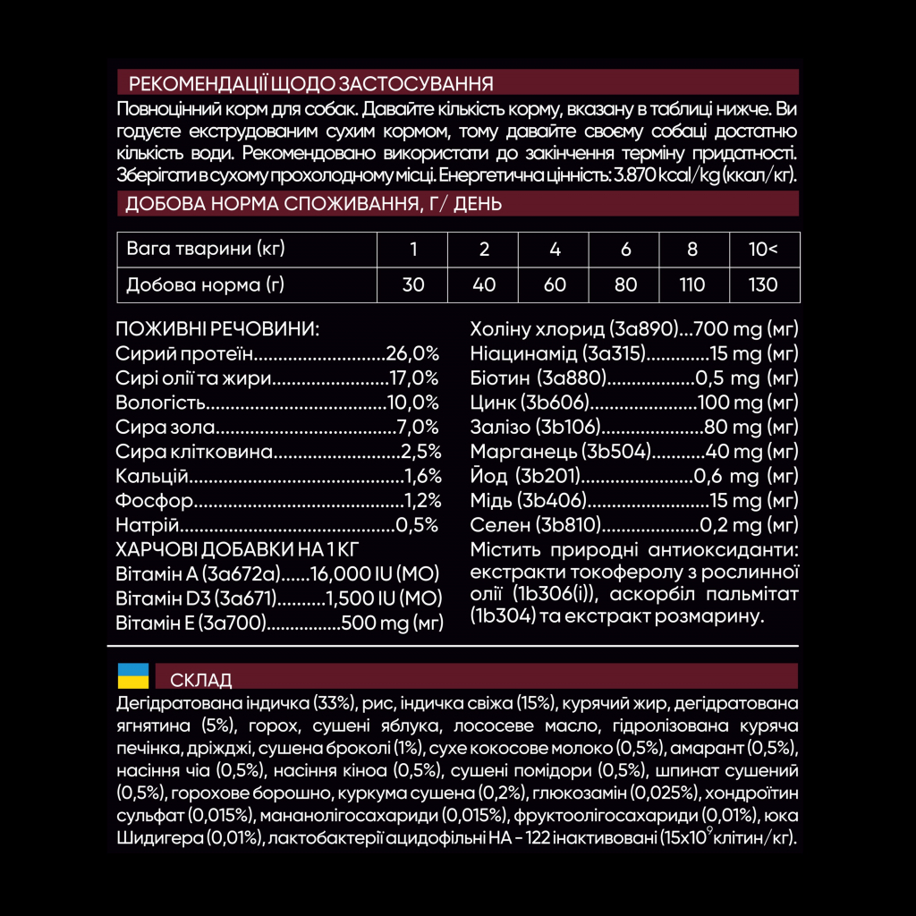 Сухий корм для собак Savory Small Breed rich in Fresh Turkey and Lamb 1 кг (4820232630341) - зображення 4