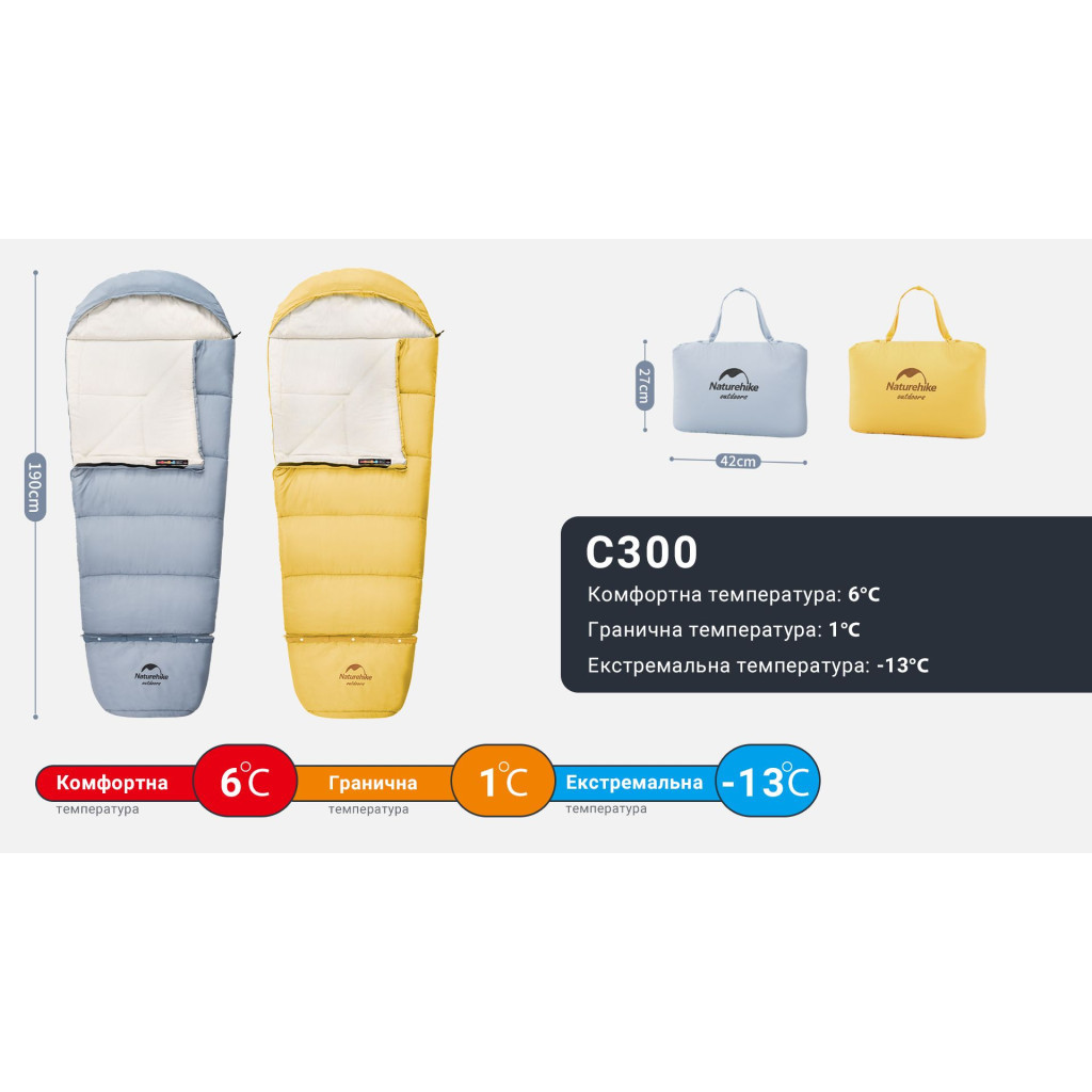 Спальний мішок Naturehike дитячий С300 NH21MSD01 жовтий (6927595774656) - зображення 11