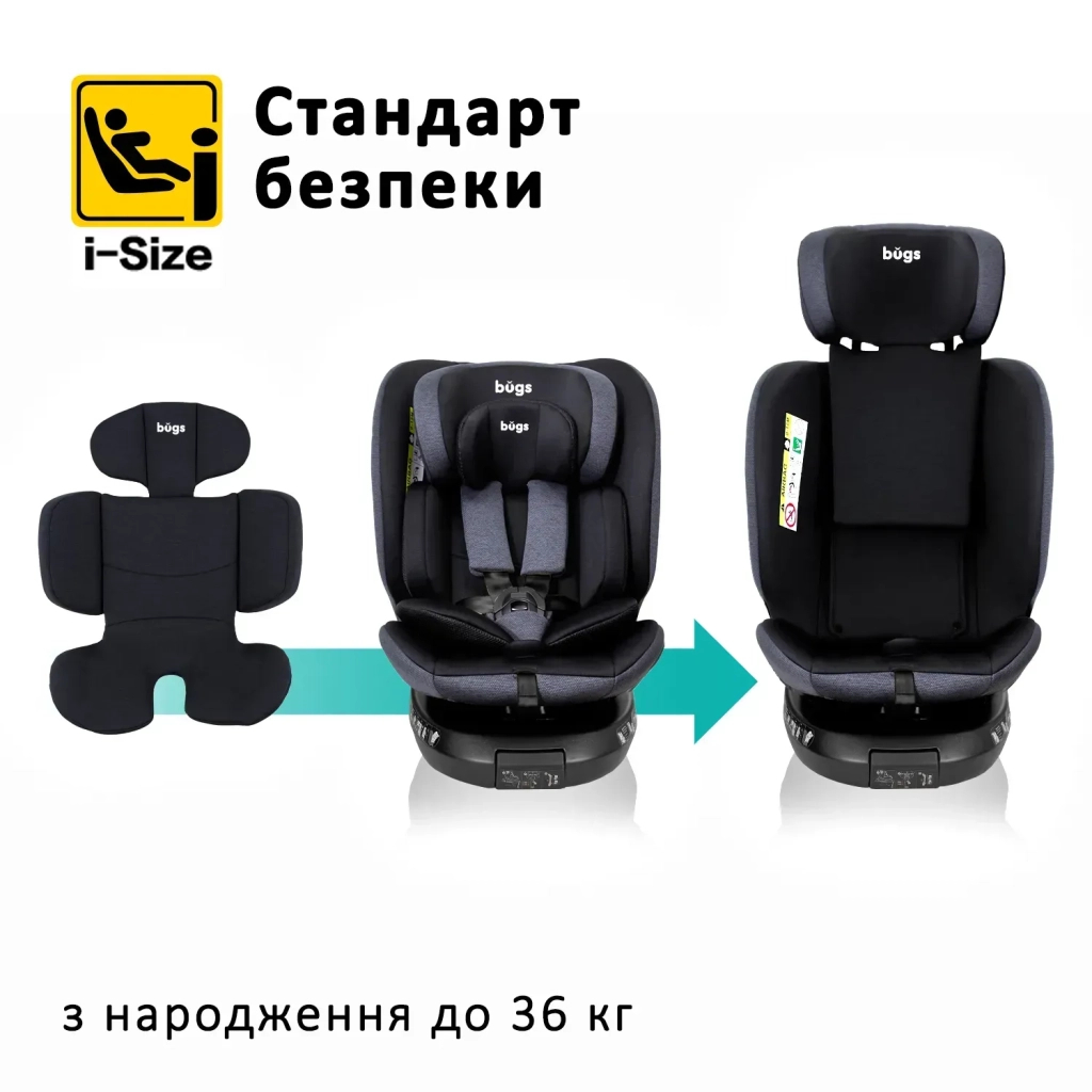 Автокрісло Bugs Aera 360 i-Size, ISOFIX, (0–36 кг) Shadow Grey (4823056520003) - зображення 7