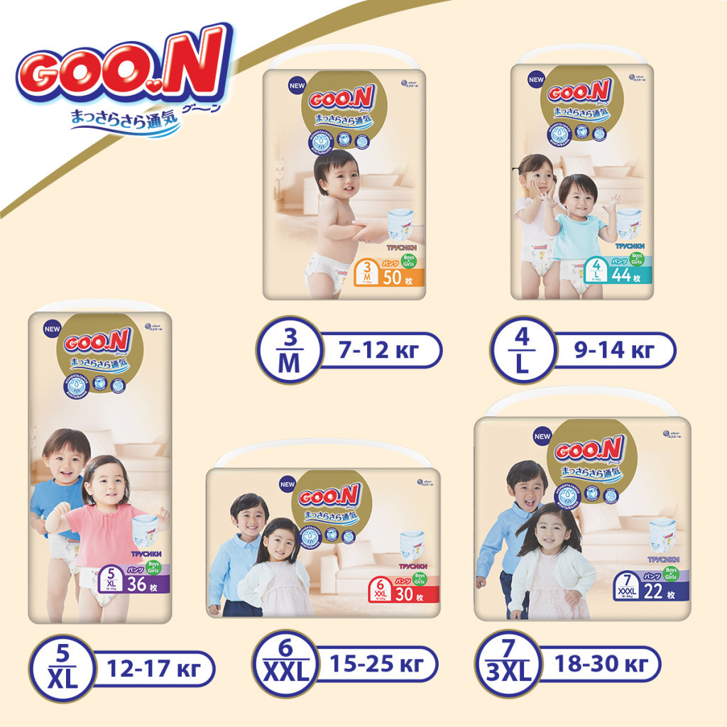 Підгузки GOO.N Premium Soft 12-20 кг розмір XL трусики 36 шт. (863229) - зображення 8