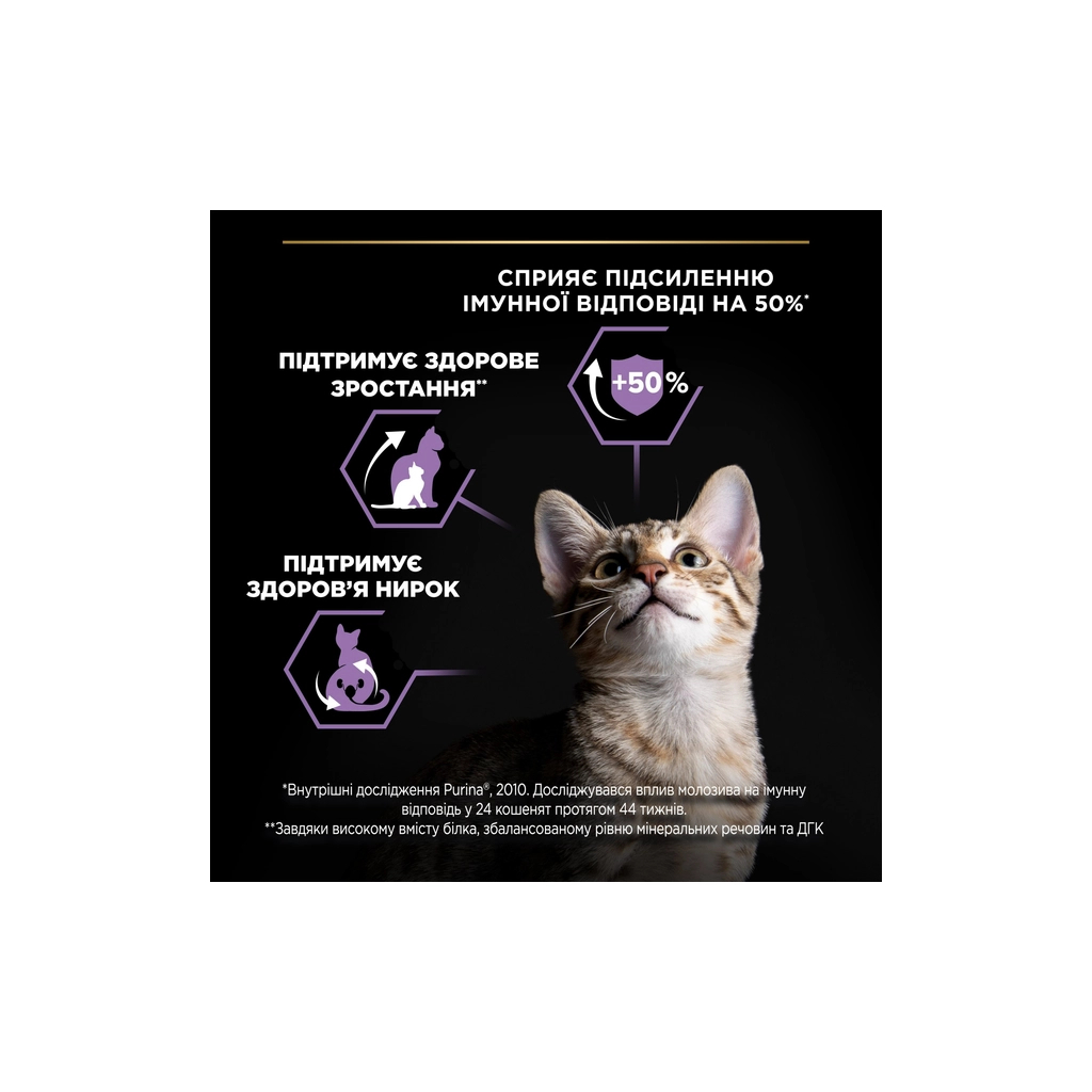 Сухий корм для кішок Purina Pro Plan Original Kitten до 12 місяців з куркою 1.5 кг (7613036505178) - зображення 6