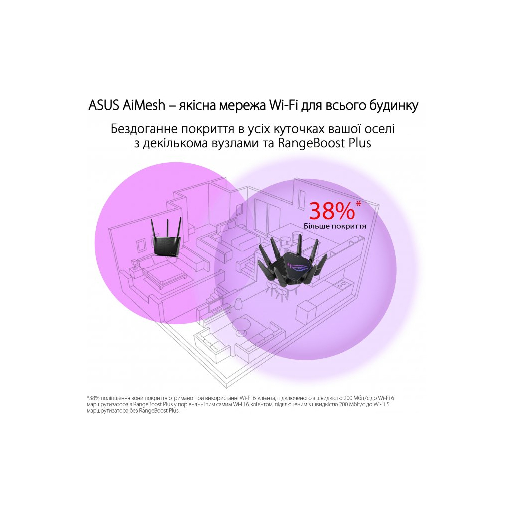 Маршрутизатор ASUS GT-AX11000 PRO - зображення 3