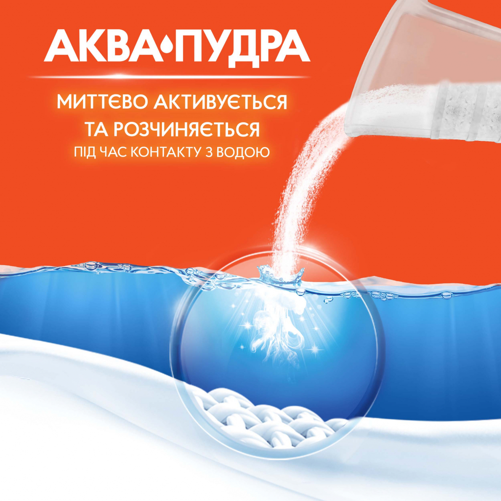 Пральний порошок Tide Аква-Пудра Альпійська свіжість 3.6 кг (8006540537701) - зображення 6