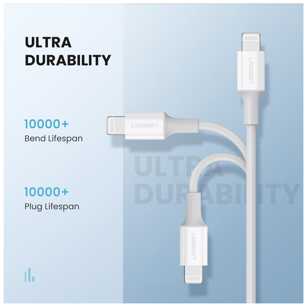 Дата кабель USB-C to Lightning 1.0m US171 MFI White Ugreen (US171/10493) - зображення 6