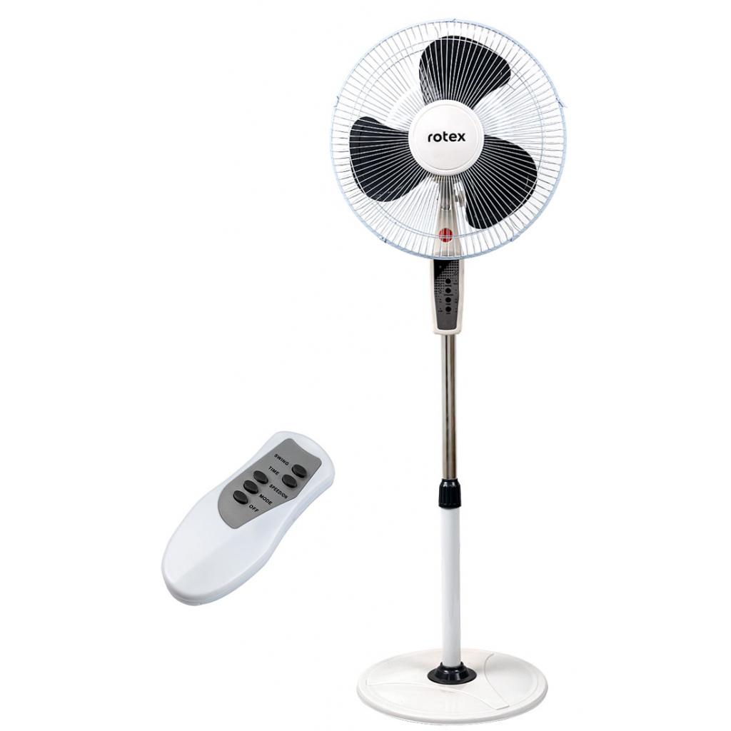 Вентилятор Rotex RAF66-E - зображення 1