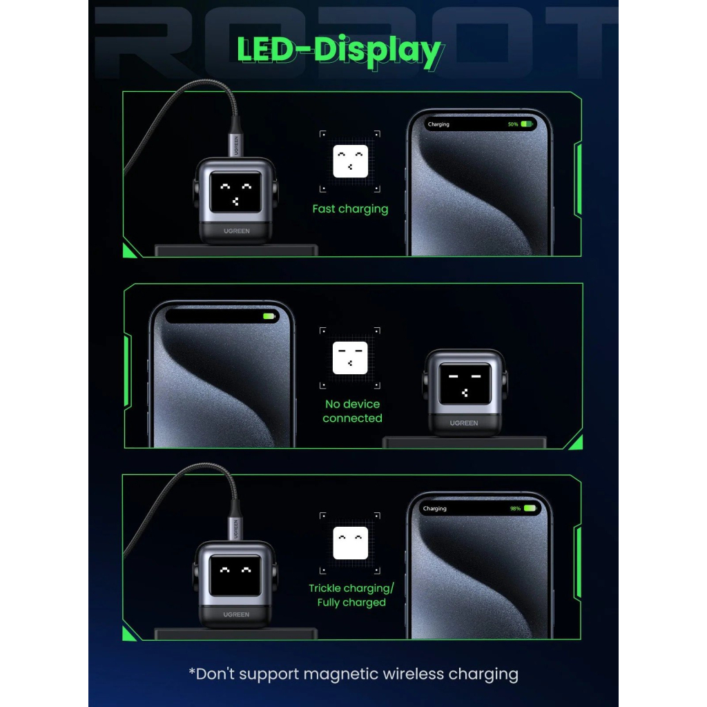 Зарядний пристрій Ugreen 1xUSB + 2xUSB-C 65W GaN CD361 gray (25685B) - изображение 3