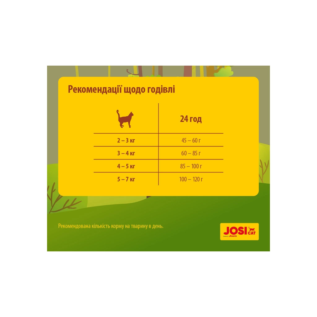 Сухий корм для кішок Josera JosiCat Tasty Beef 10 кг (4032254753339) - зображення 4