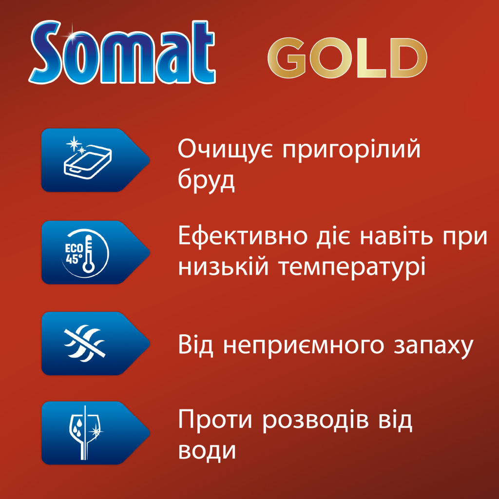 Таблетки для посудомийних машин Somat Gold 120 шт. (9000101808803) - изображение 3