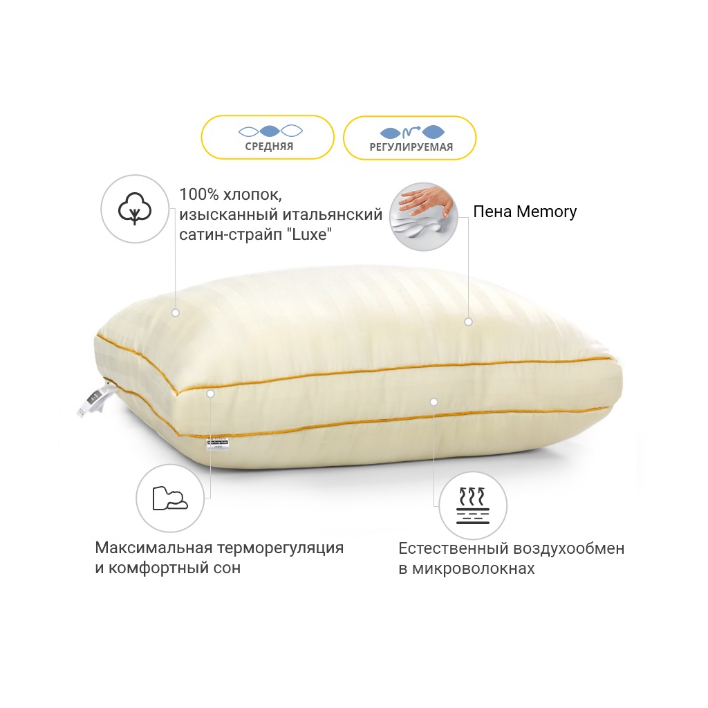 Подушка MirSon 1505 Carmela DeLuxe memory effekt Середня 50х70 см (2200001541436) - зображення 3