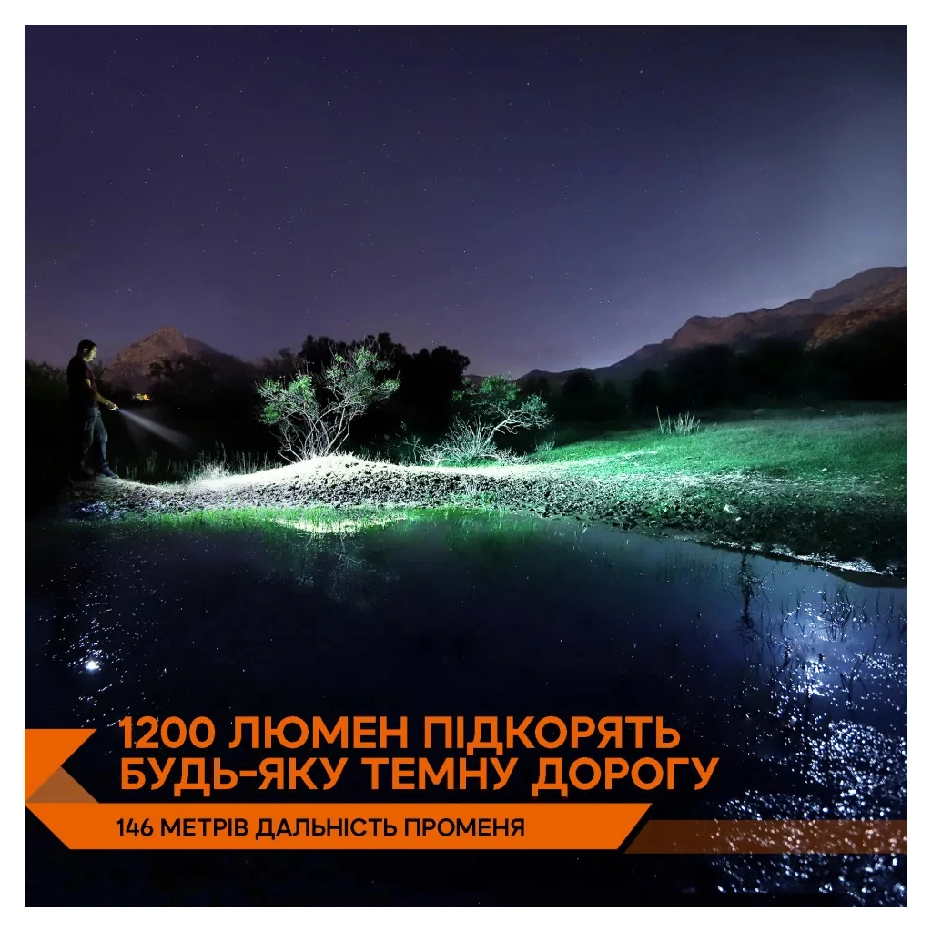 Ліхтар Fenix E18R V2.0 (E18RV20) - зображення 6