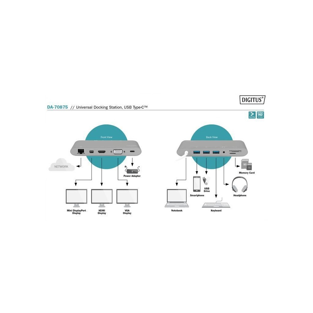 Порт-реплікатор Digitus USB-C, 11 Port (DA-70875) - зображення 5