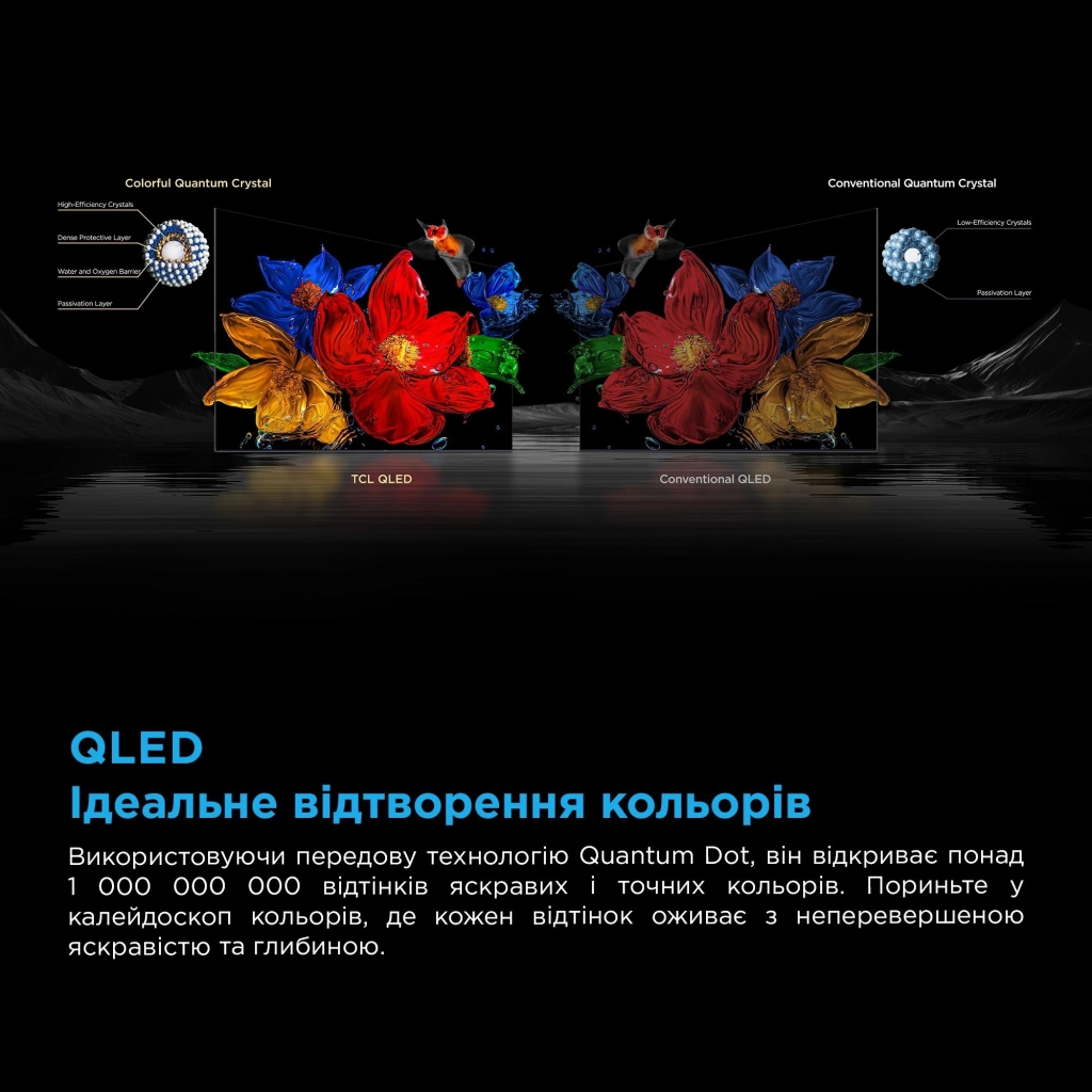 Телевізор TCL 75C6K - зображення 12