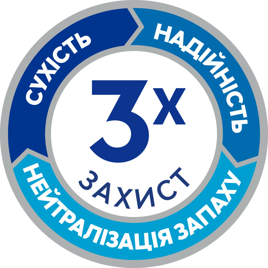 Підгузки для дорослих Tena Pants Plus XL 12 (7322541773643) - зображення 6