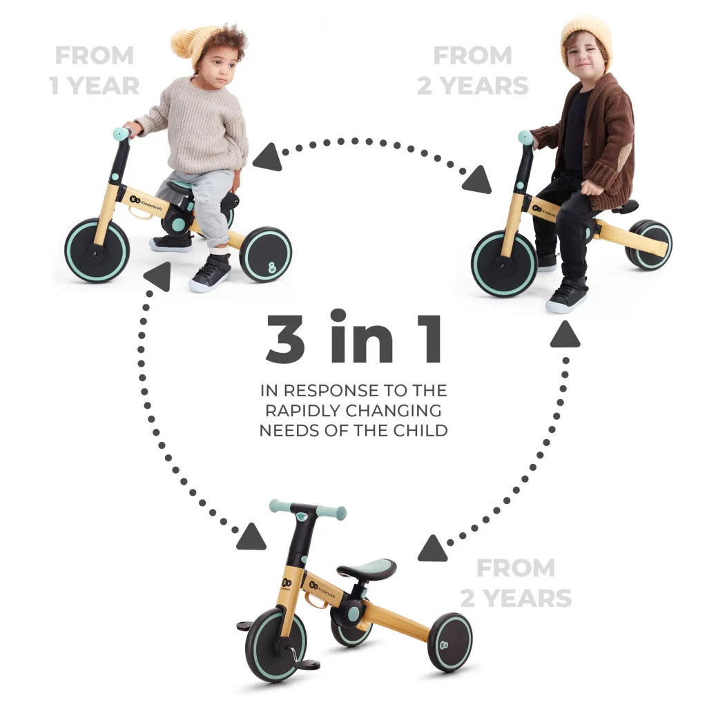 Дитячий велосипед Kinderkraft 3 в 1 4TRIKE Sunflower Blue (KR4TRI22BLU000 (5902533922406) - зображення 12