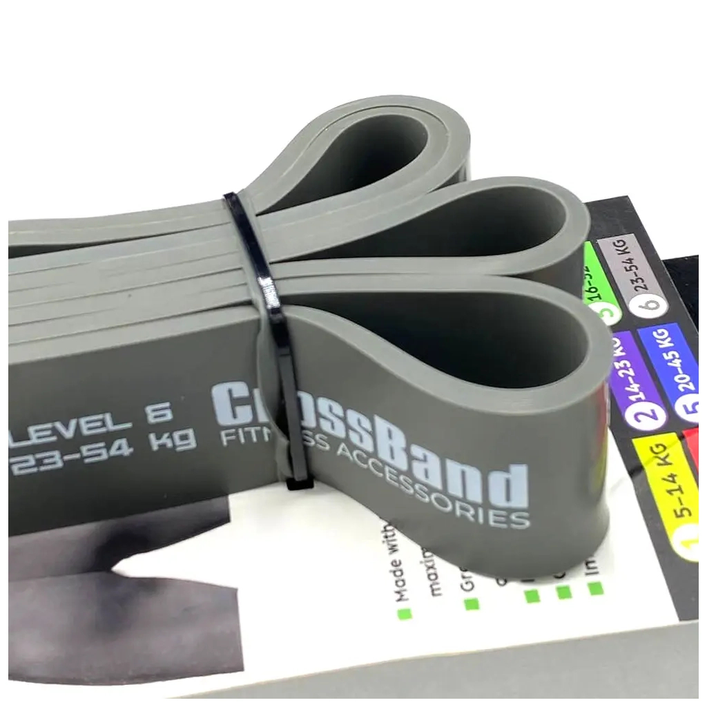 Еспандер PowerPlay -петля для фітнесу і кроссфіту Сіра (PP_4115_Grey_(23-54 kg)) - зображення 4