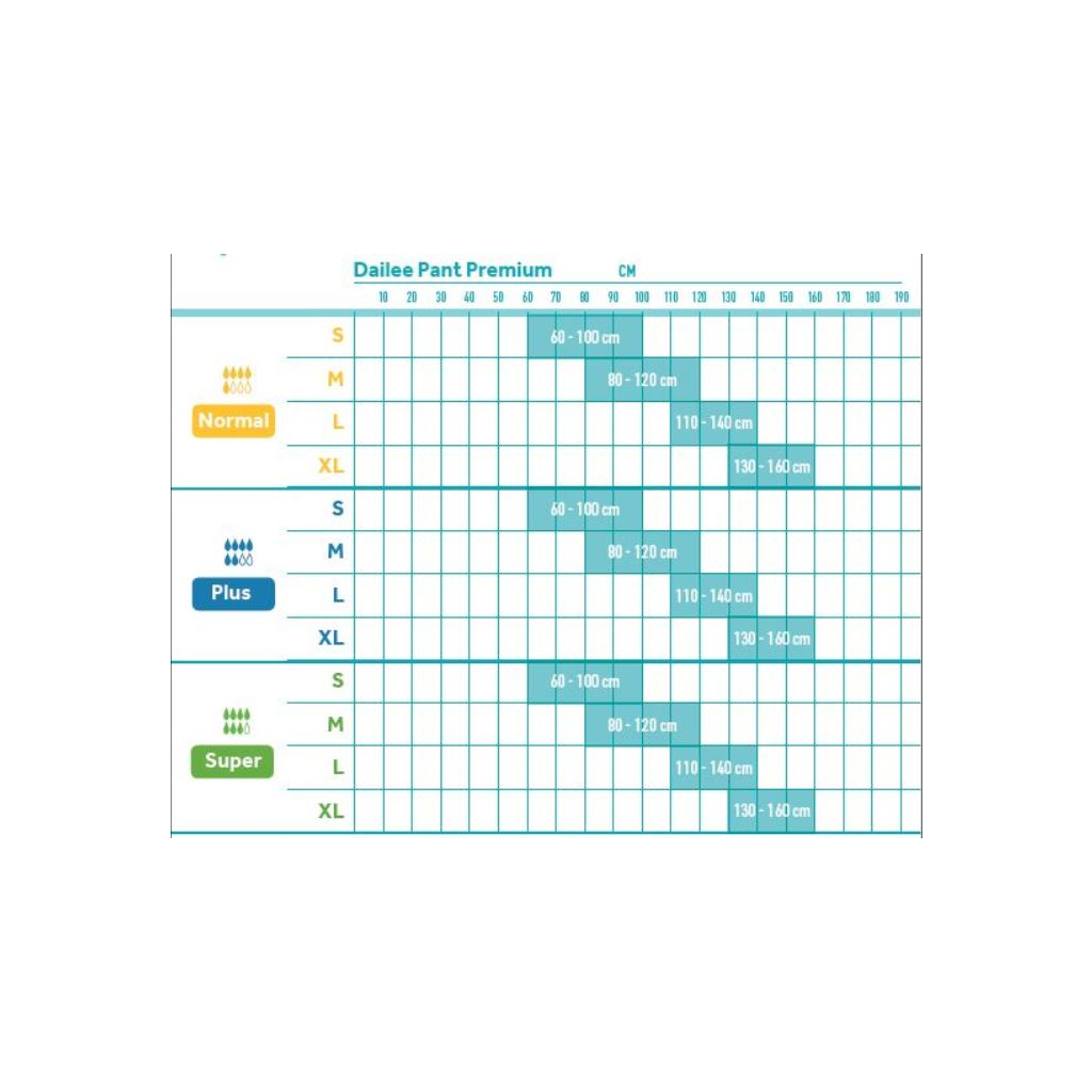 Підгузки для дорослих Dailee Pant Premium Normal M 14 шт (8595611625619) - зображення 3