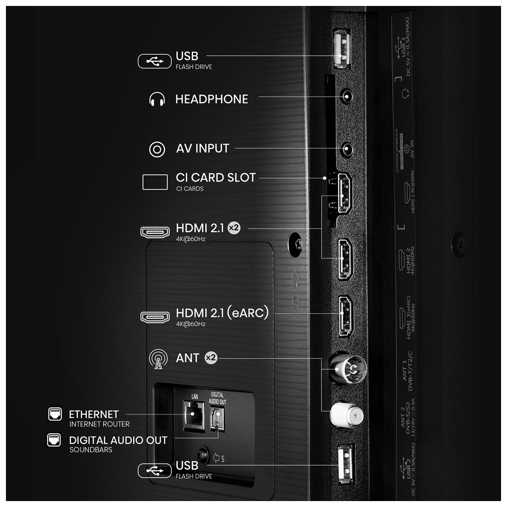 Телевізор Hisense 65A6Q - зображення 3