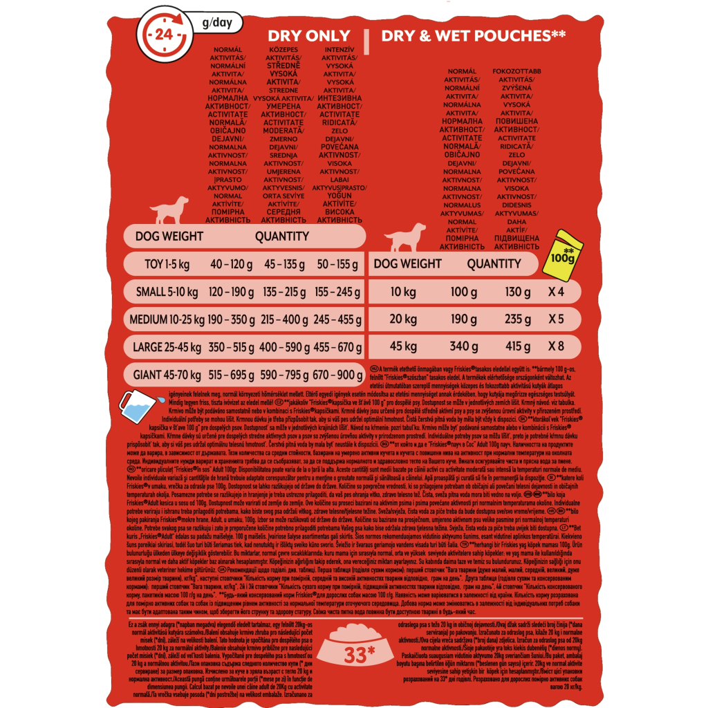 Сухий корм для собак Purina Friskies Active з яловичиною 10 кг (7613031395484) - зображення 6