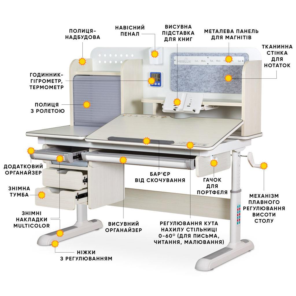 Парта Mealux Winnipeg Multicolor Plus MG Grey (BD-630 MG з тумбою) - зображення 2