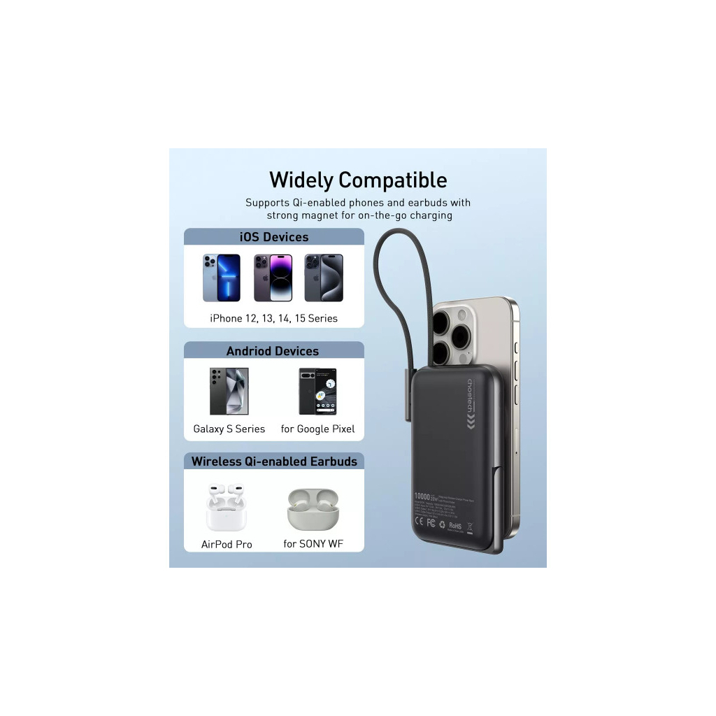 Батарея універсальна Choetech Magnetic Wireless 10000mAh 20W, PD, Qi-15W, USB-C In/Out, build-in cabel, Black (B735-CCBK) - зображення 7