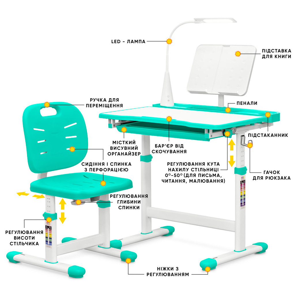 Парта зі стільцем Evo-kids (стіл+стілець+полиця+лампа) Green (Evo-17 Z Ergo) - зображення 2